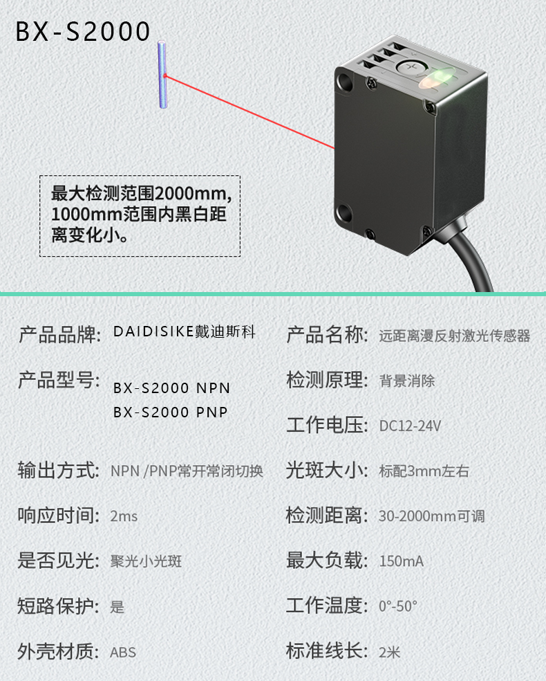 BX 系列 实拍图 8