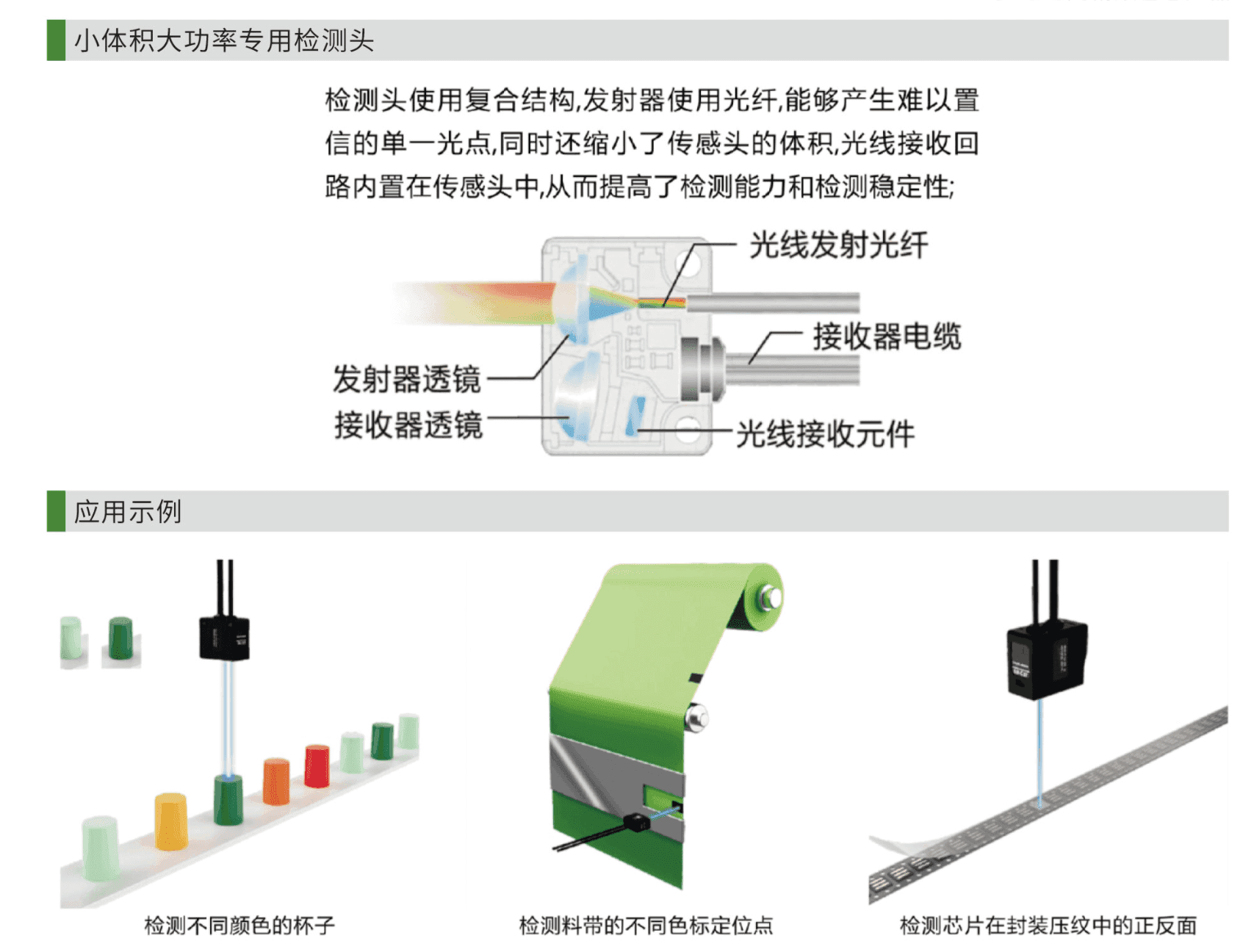 CZ-V21 实拍图 8