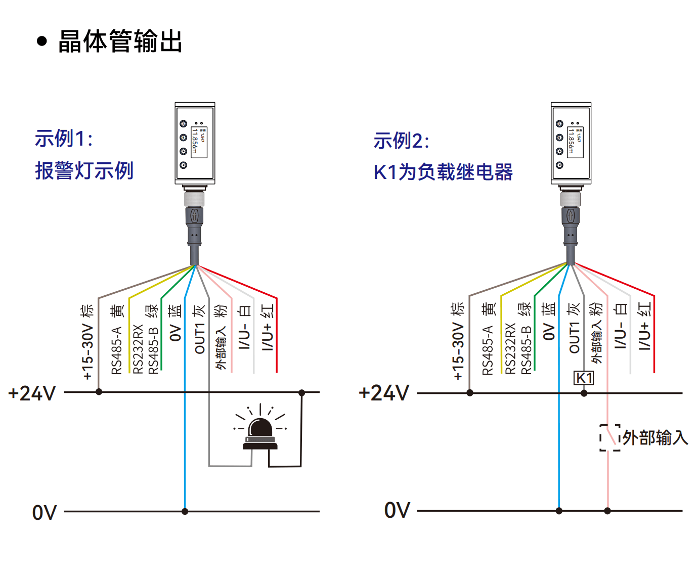 DDA-Y 实拍图 9
