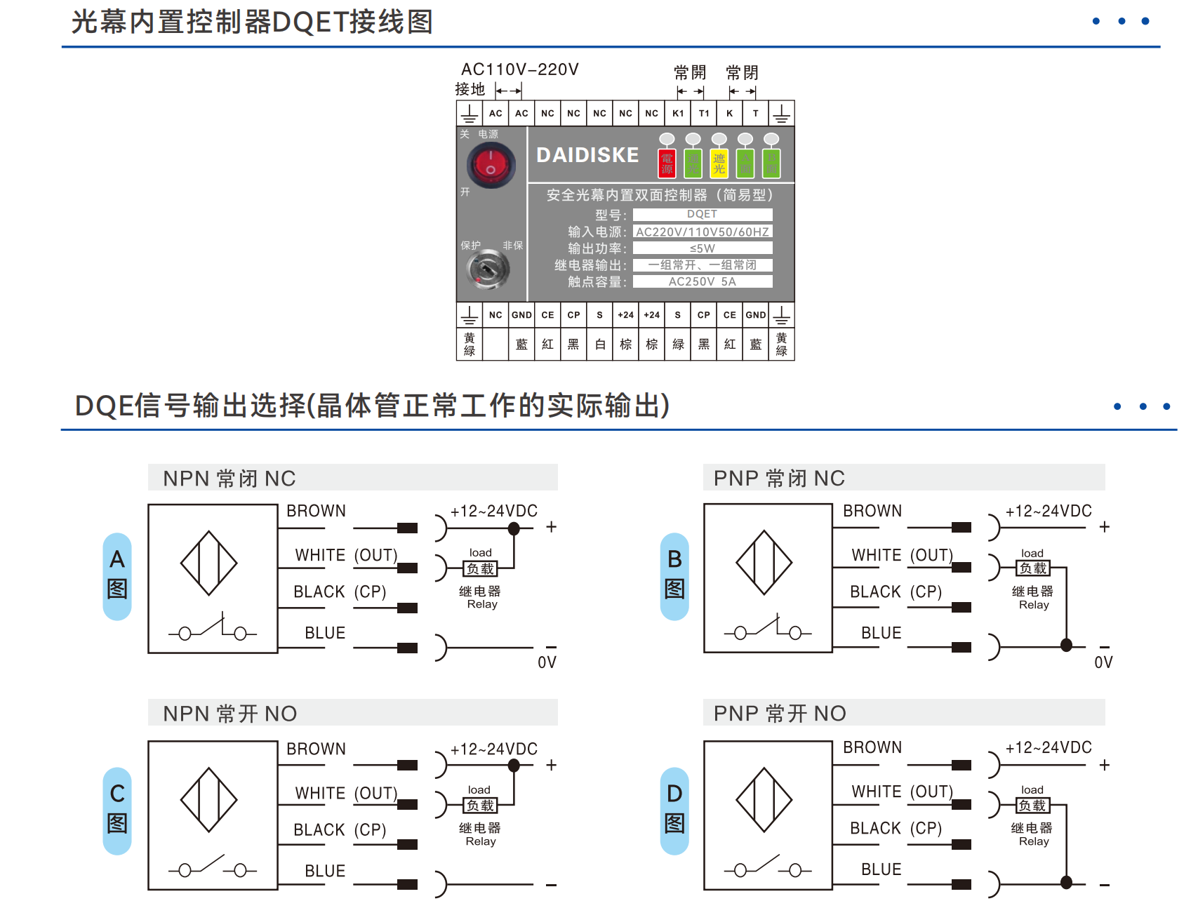 DQE 实拍图 4