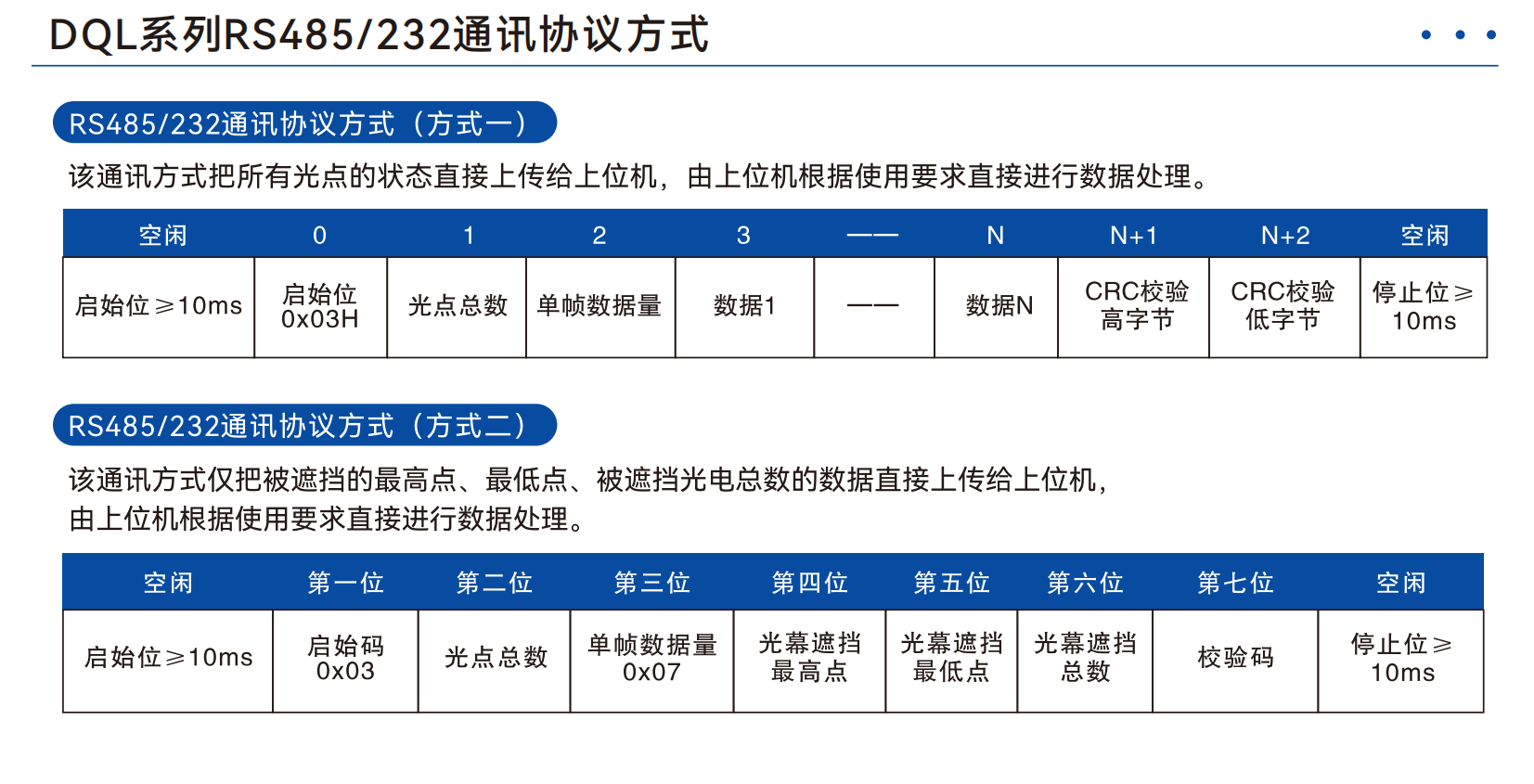 DQL 实拍图 3