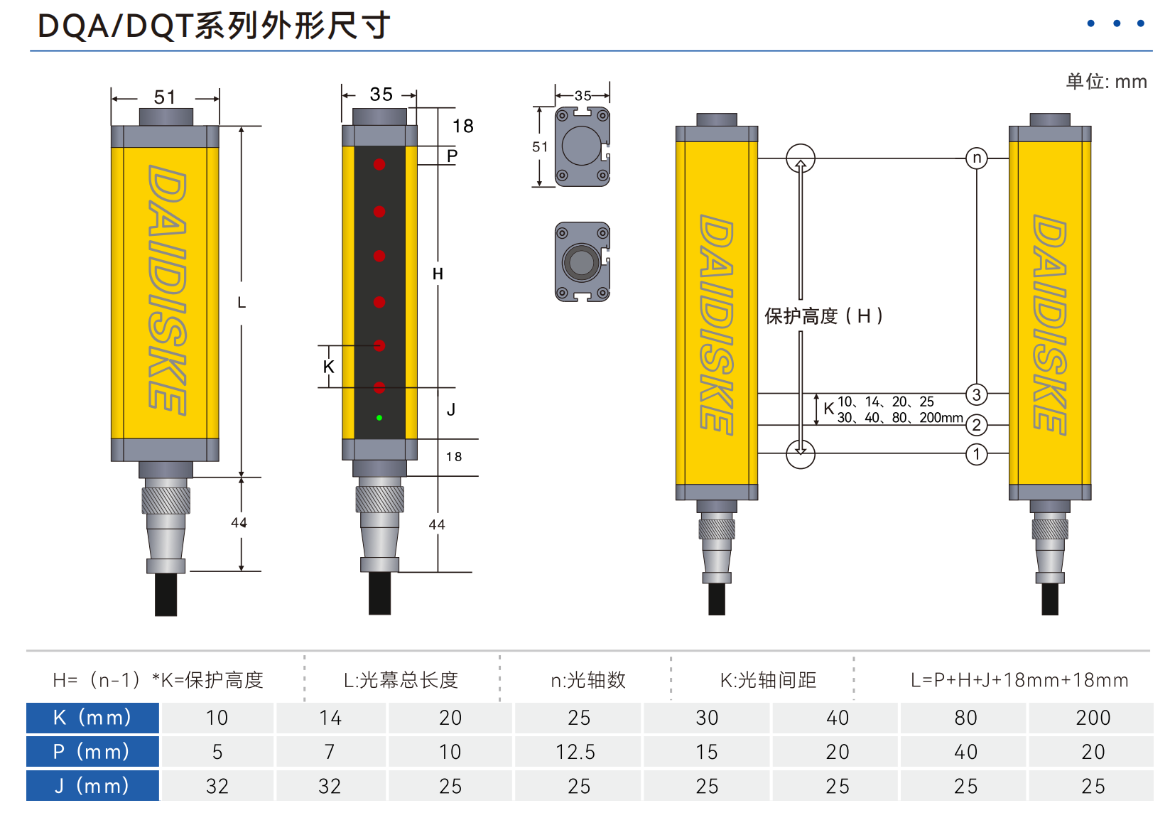 DQT 实拍图 2