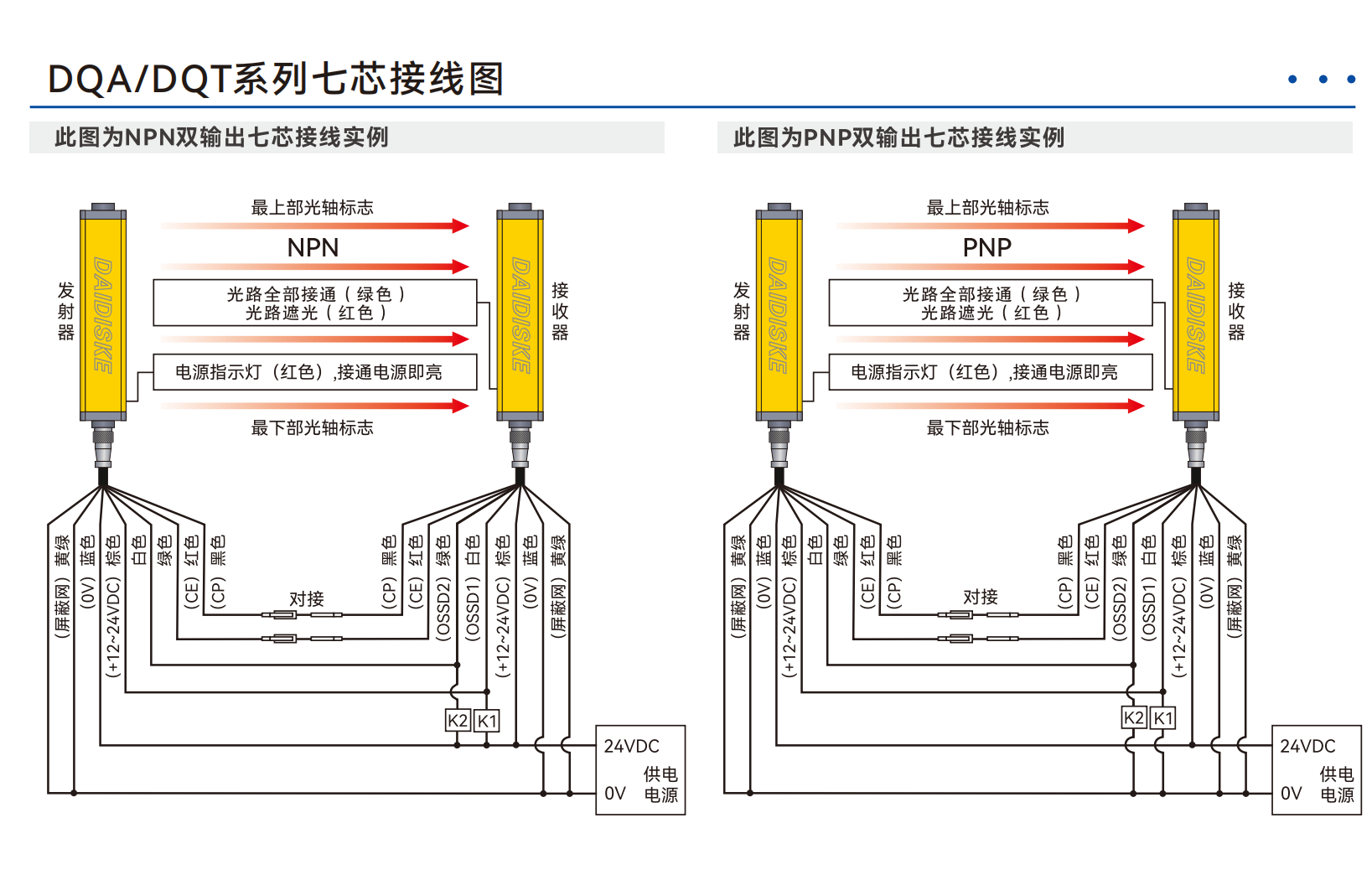 DQT 实拍图 4