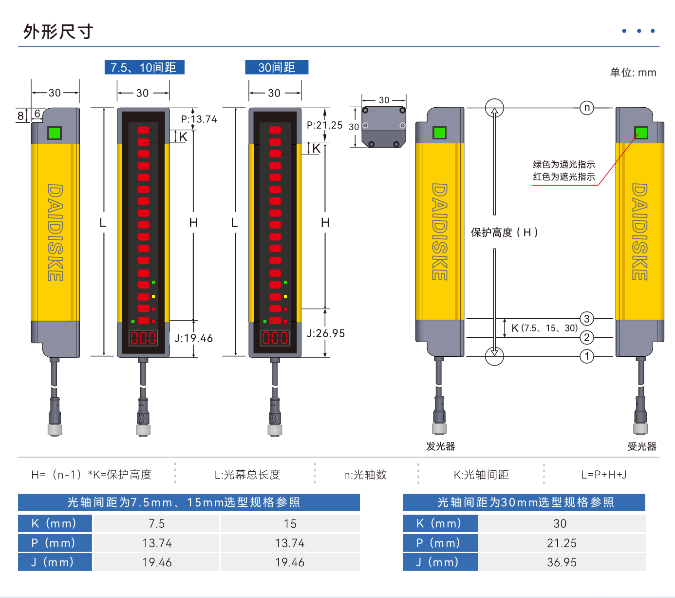 DQT4 实拍图 2