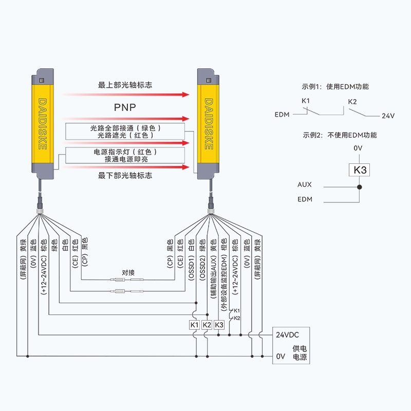 DQT4 实拍图 10