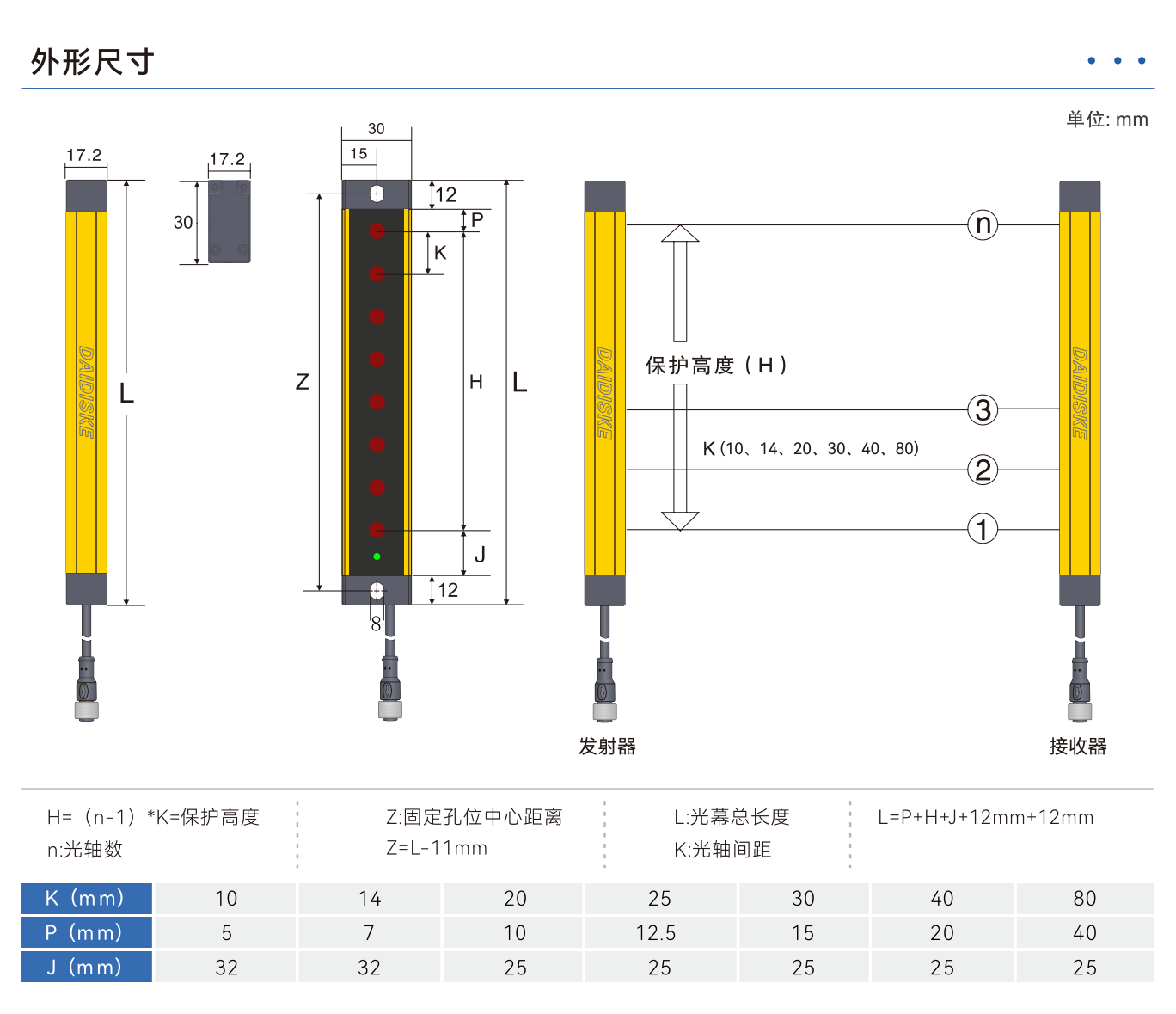 DQZ 实拍图 2