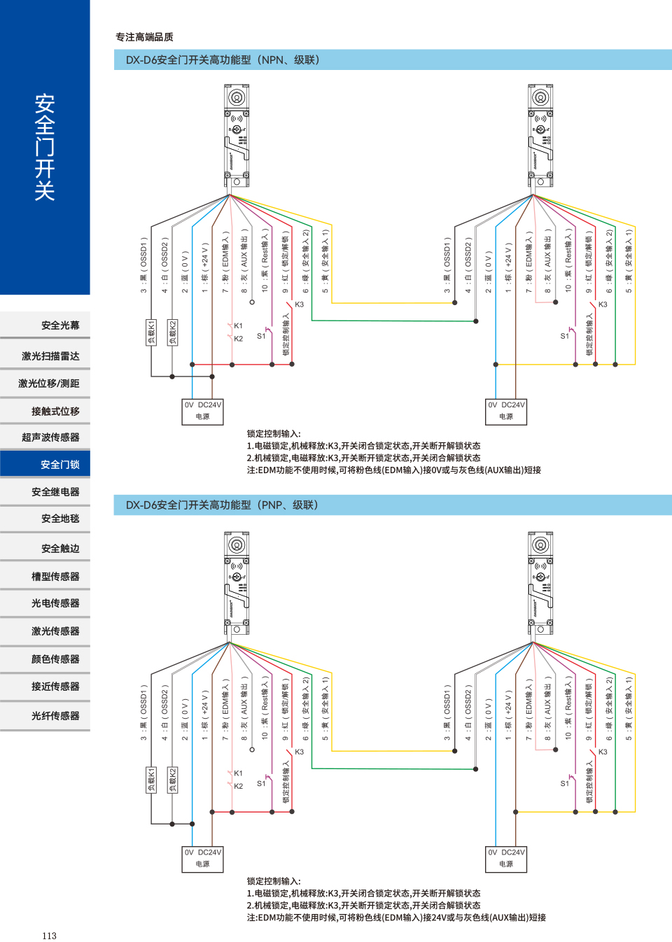 DX-W5 实拍图 17