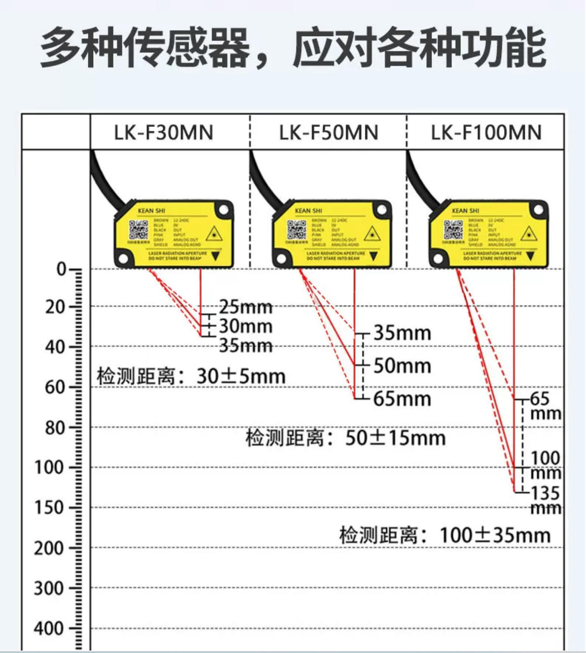 LK-F 实拍图 8