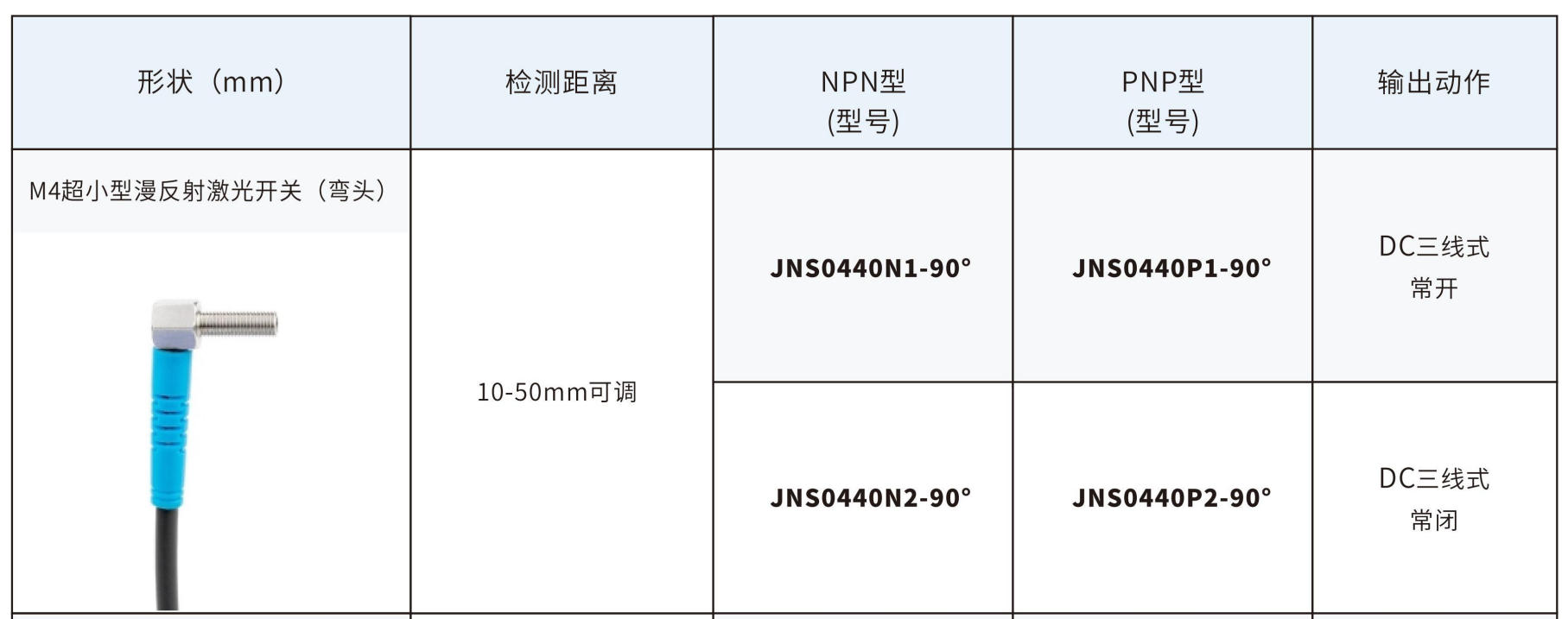 M3–M8 激光漫反射 实拍图 4