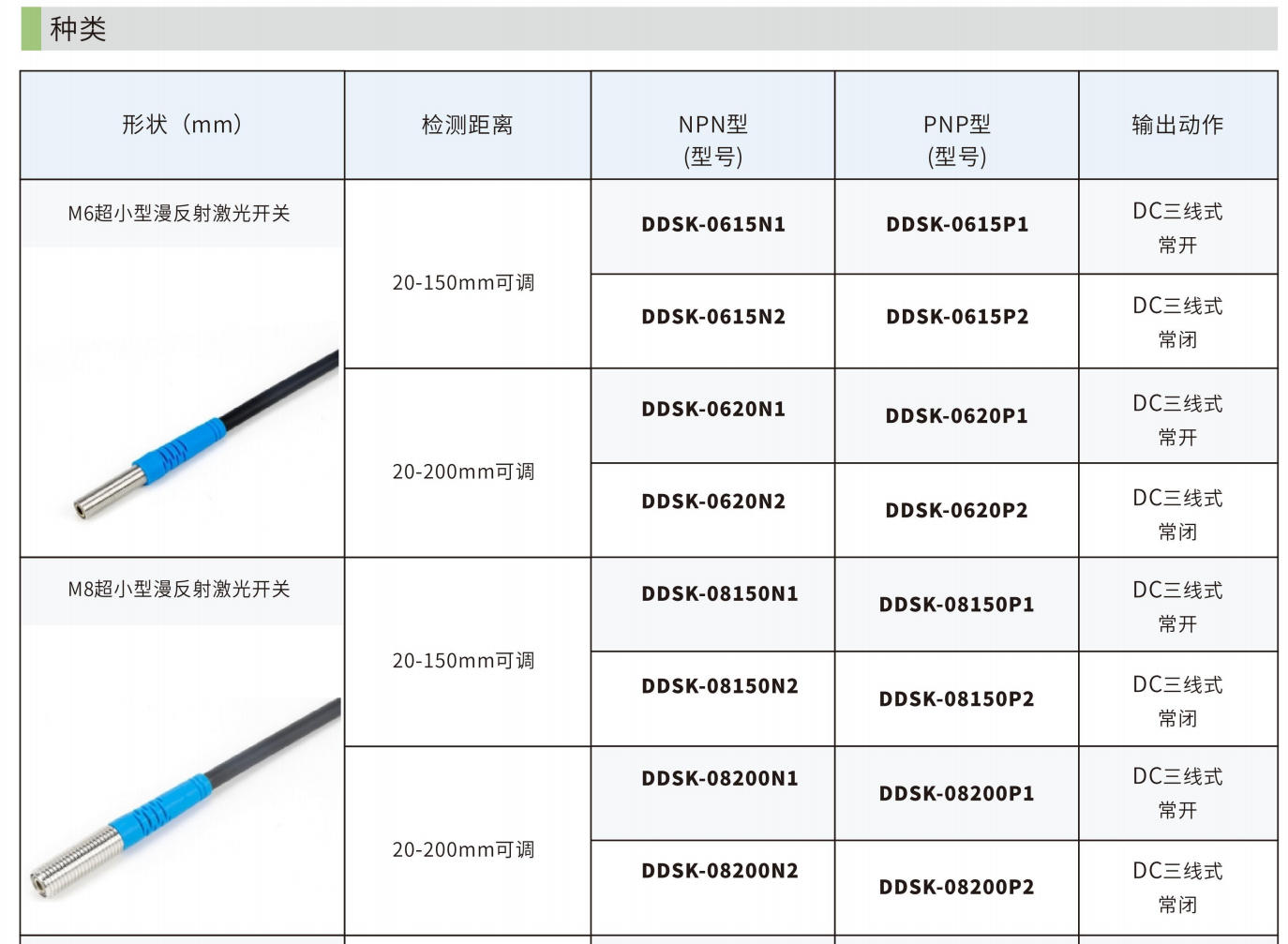 M3–M8 激光漫反射 实拍图 7