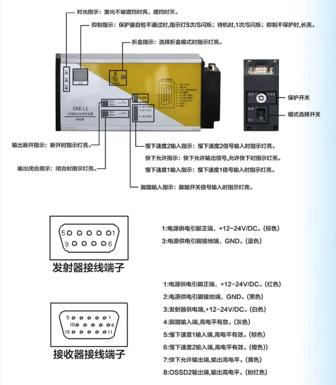 CK-L 实拍图 9