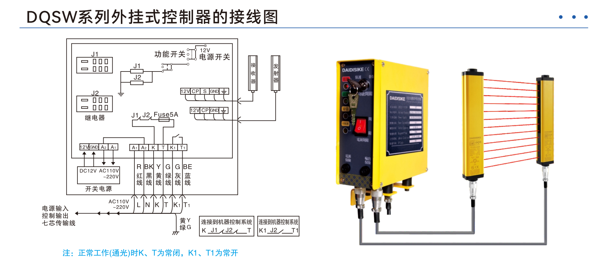 CPS 实拍图 3