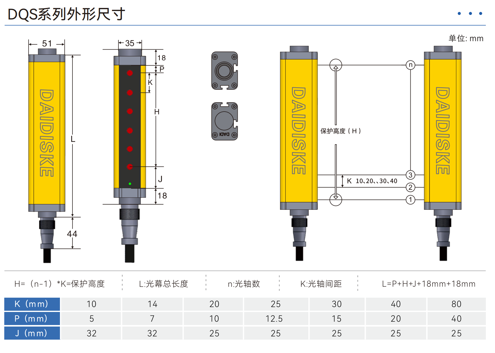M4–M30 / D6.5 实拍图 2