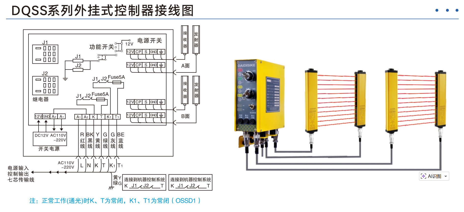 M4–M30 / D6.5 实拍图 4