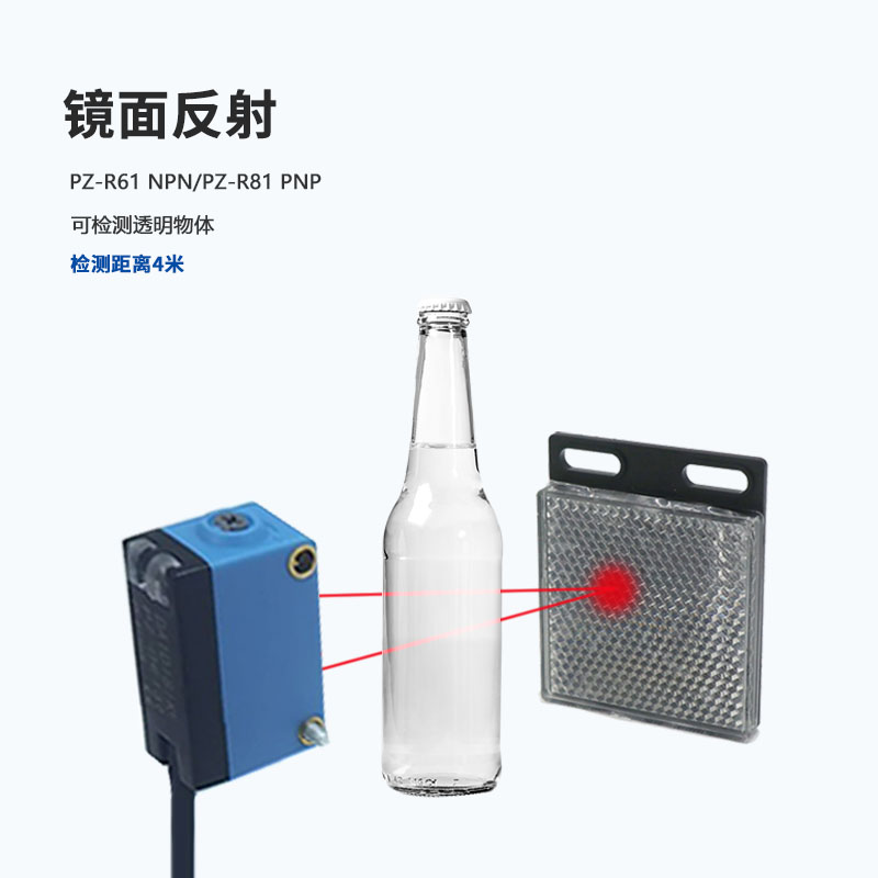 PZ 系列 实拍图 3
