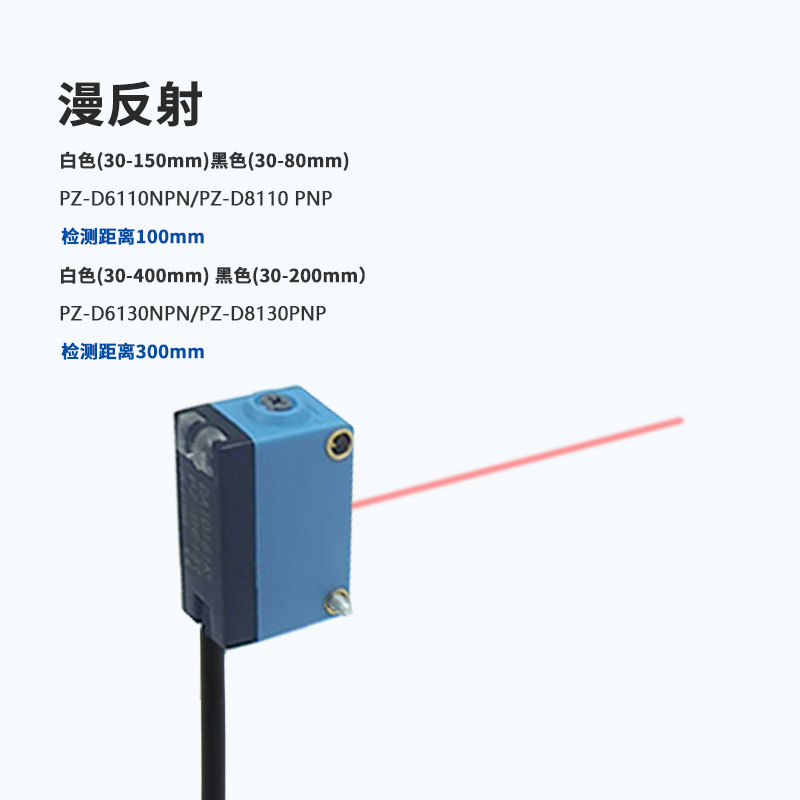 PZ 系列 实拍图 4