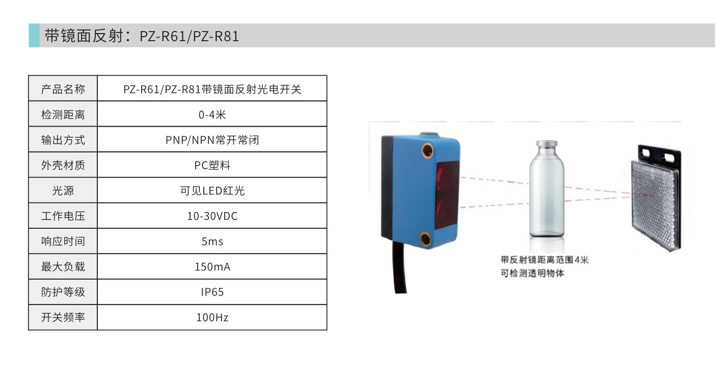 PZ 系列 实拍图 7