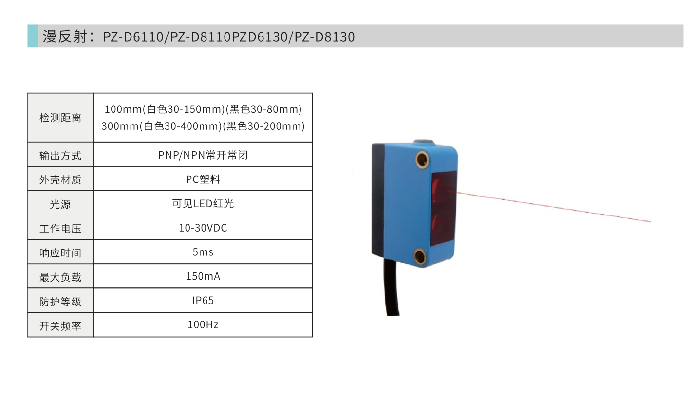PZ 系列 实拍图 8