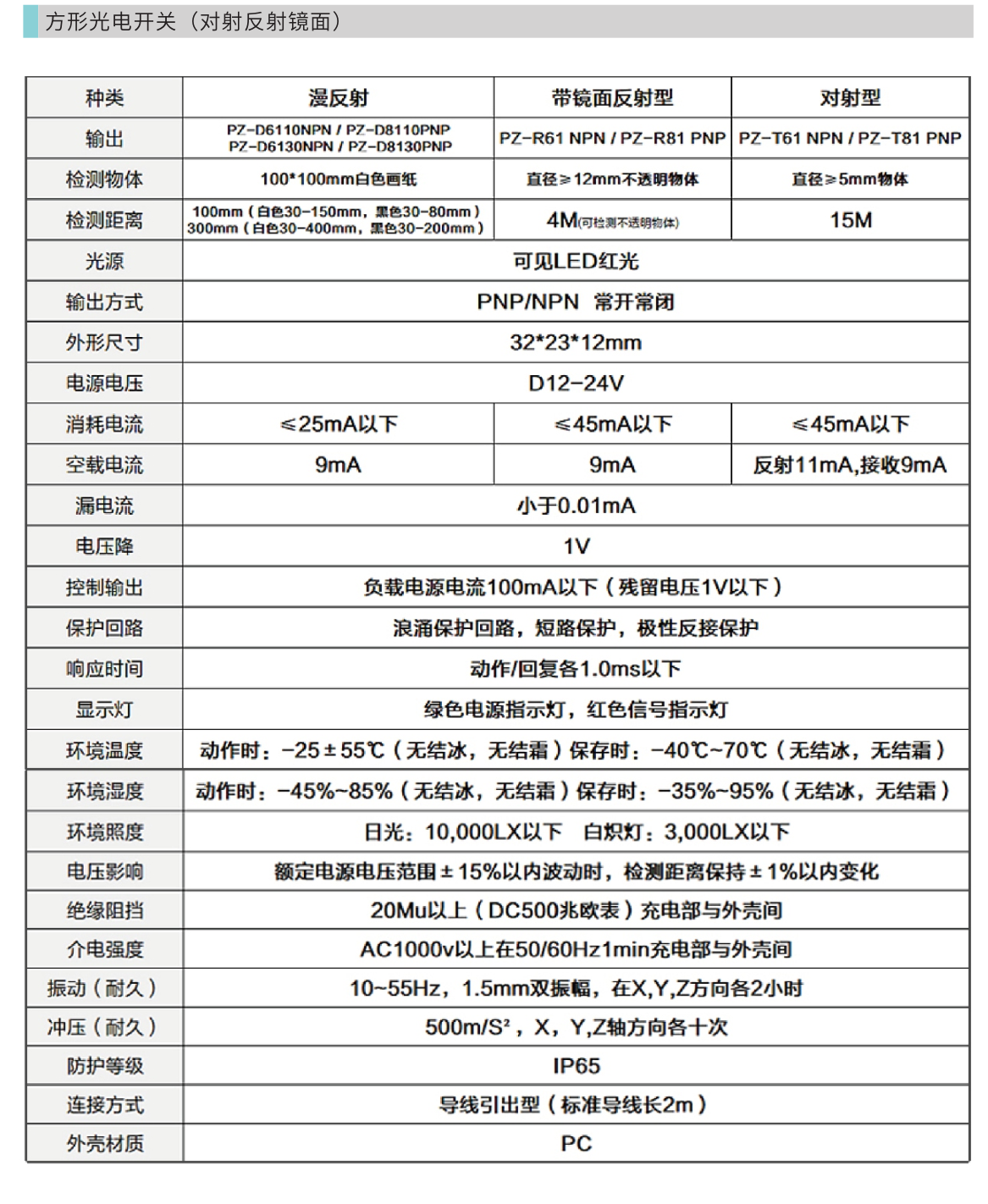 PZ 系列 实拍图 9