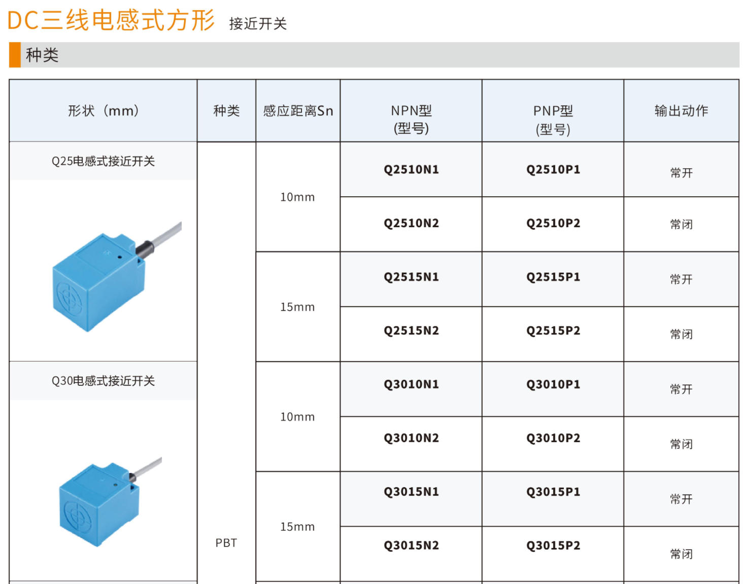 Q 系列 实拍图 10