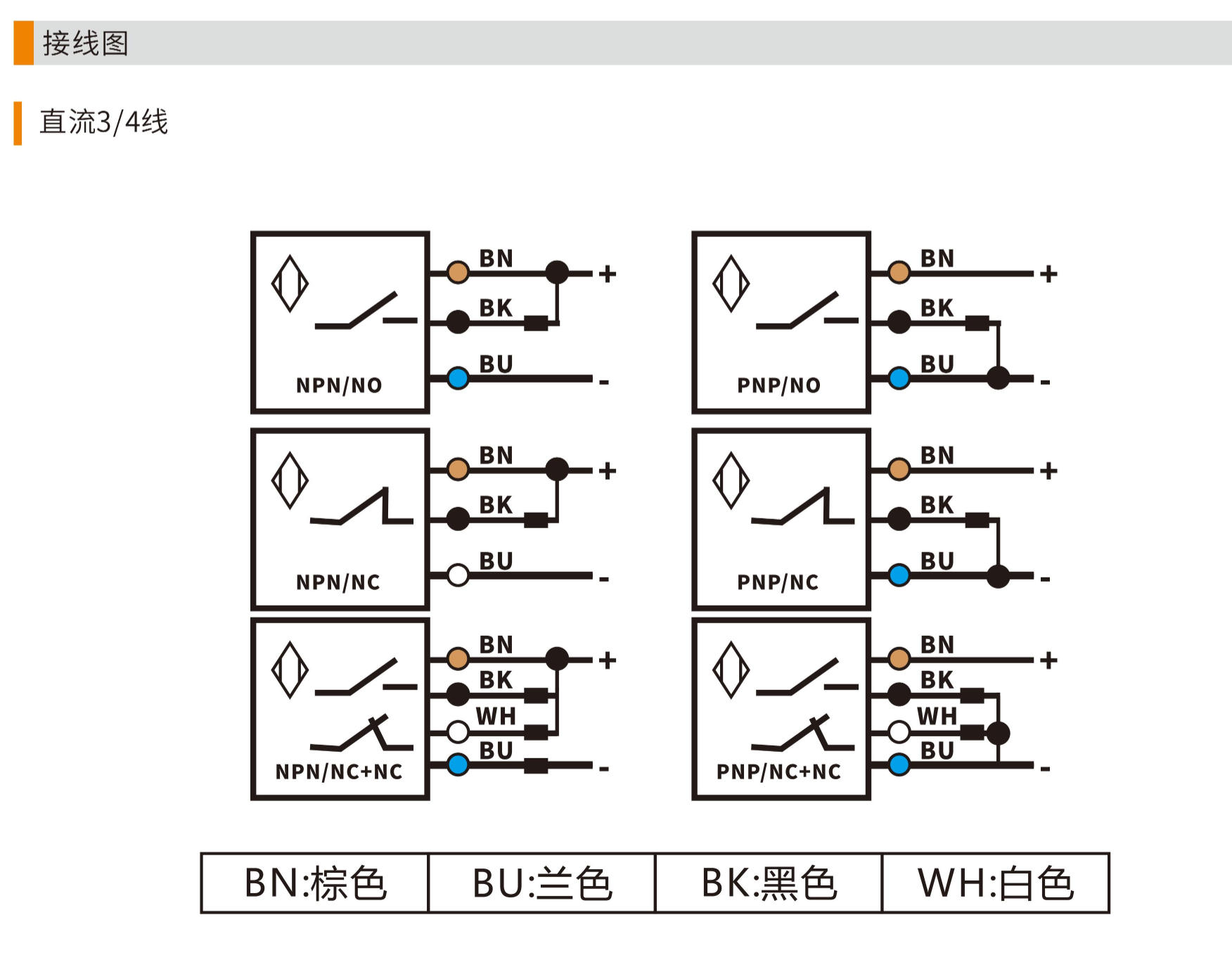 Q 系列 实拍图 2