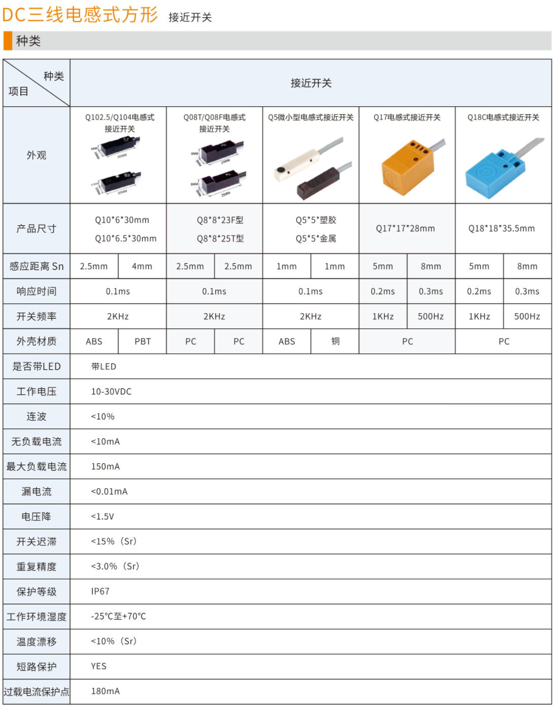 Q 系列 实拍图 9